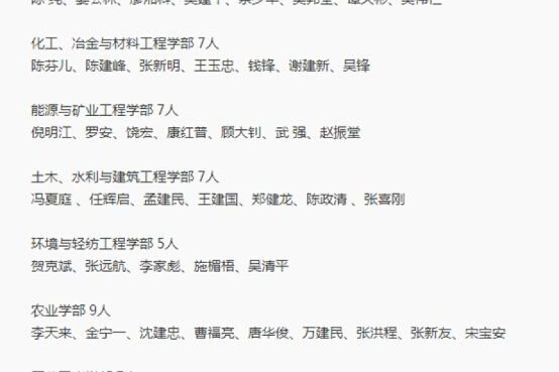 网传最终版中国工程院新科院士榜 金属3D打印专家王华明当选院士？