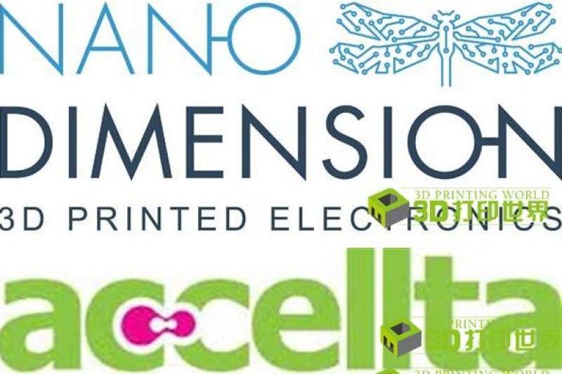 生物3D打印太火 Nano Dimension也来分杯羹